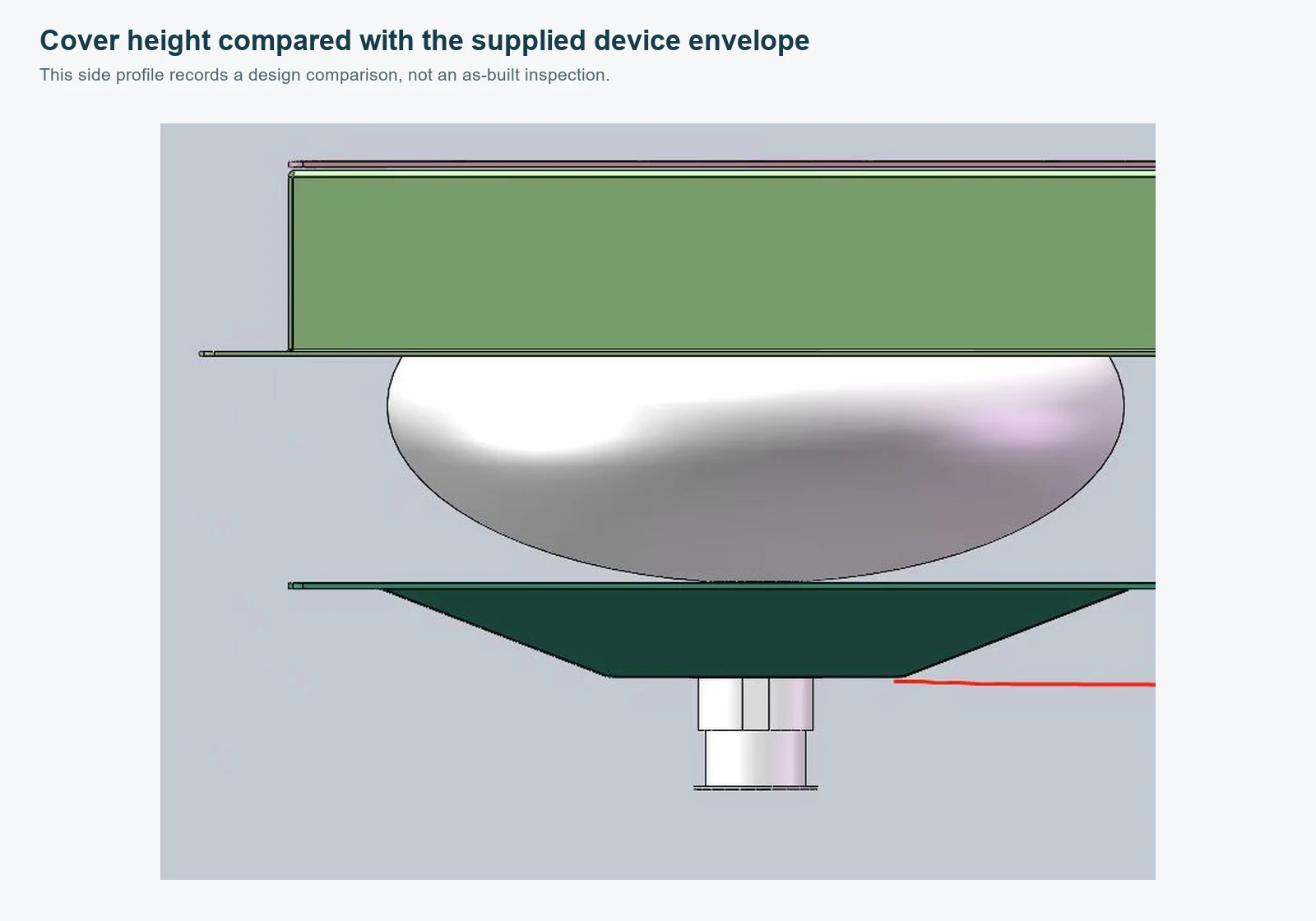 Side-profile design comparison of a supplied fire extinguisher envelope and a top-mounted office pod cover